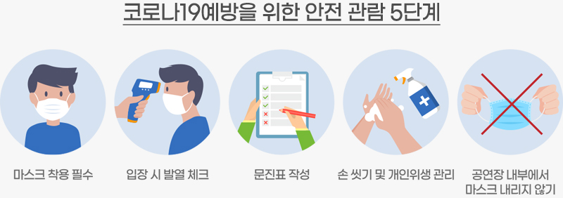 안전 관람 수칙 5단계