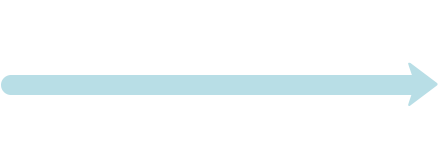 2 →